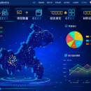 重庆水务集团工程建设投资决策与大数据分析平台