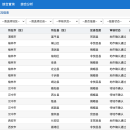 陕西农村公路数据平台