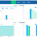 政务大数据中心