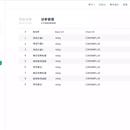 可视化数据库管理平台DBCHAIN