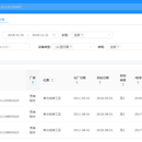 车载设备综合管理平台
