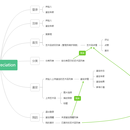 基于SSM实现的艺术品鉴定管理系统+App