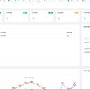 供应商门户系统