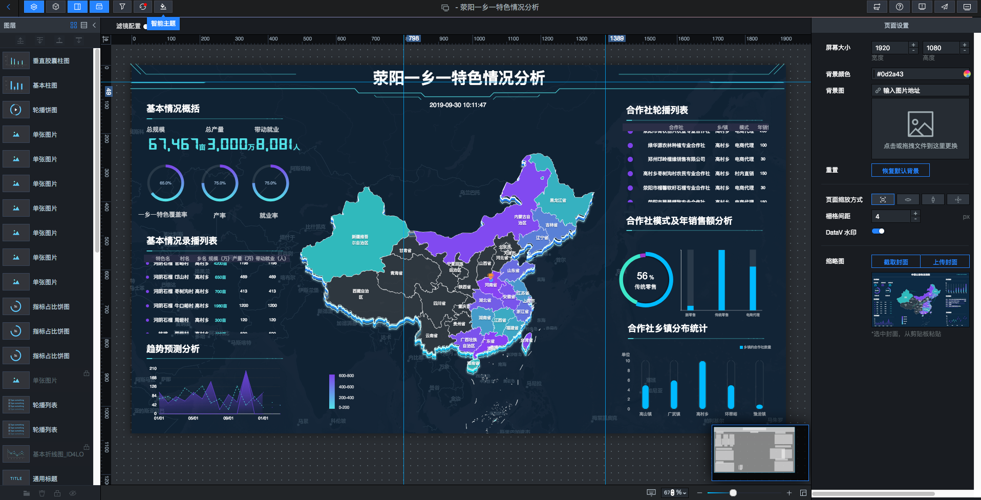 大数据可视化