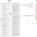 PNAS版本P-Poc智能对讲应用SDK