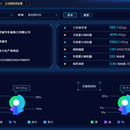 碳数据智慧分析系统