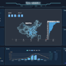 XXX物流数据可视化分析平台