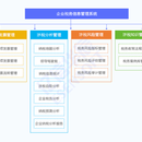 上海立信税务信息管理系统