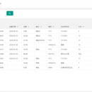 SRM供应链管理系统