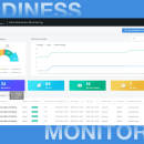 data readiness monitoring