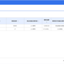 财政厅预算项目-上级转移支付指标分配