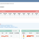 CRM销售系统