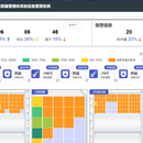 生物样本库信息管理系统