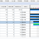 协同制造管理系统