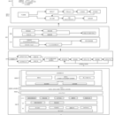 react+nest 多页前后端基础架构