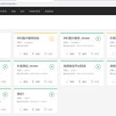 蓝鲸+git+Kubnetes助力李先生实现外卖CICD