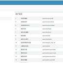 安惠汽车cms,api,Bi