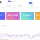 淘宝直播爬虫