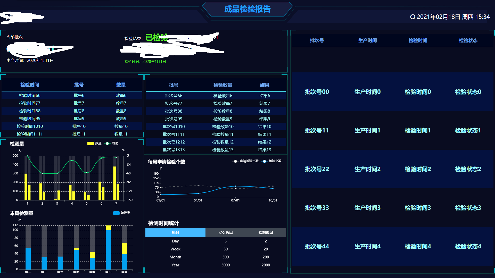 某企业生产车间看板系统