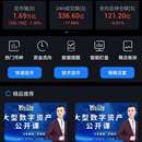 Bullcoin数据APP