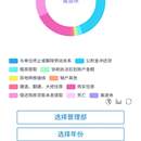 移动端金融大数据数据展示