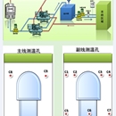 地铁测温系统