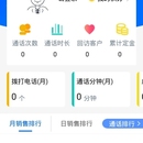 顶顶大名App