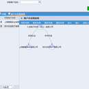 平安租赁集团对公crm项目