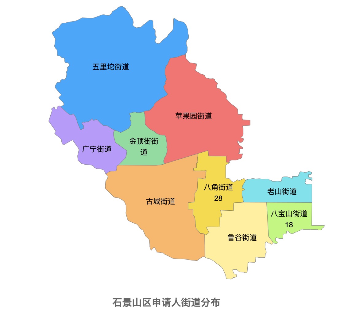 整合评估专家和护理机构等资源,致力提升石景山区失能老人的护理服务