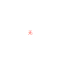 移动门户(mobile端)