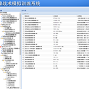 空军勤务保障战术模拟训练系统