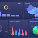 大数据可视化看板