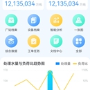 环保云app