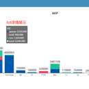 艾为MES管理系统