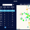 hms民宿管理系统