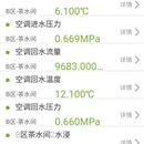 智慧办公楼系统