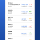 五度易链