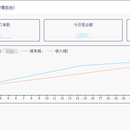 桌面端商城后台管理