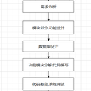 水水水水水水水水水水水水水水水水