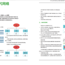 SDN融合二代网络