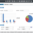 北京银行南昌分行数据稽查监控平台