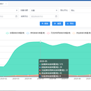 泛金融系统建设