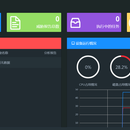 威胁情报分析系统