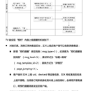 爱奇艺电视端