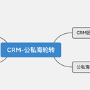 CRM-公私海轮转项目