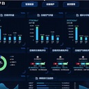 智慧能源管理平台(集团)
