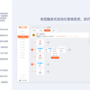 无人销售-标签触发式自动化营销系统,低代码搭建界面和流程