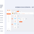 无人销售-标签触发式自动化营销系统，低代码搭建界面和流程