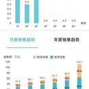 常州奥特莱斯购物公园