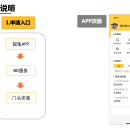 美团-团长app申请安装门头功能